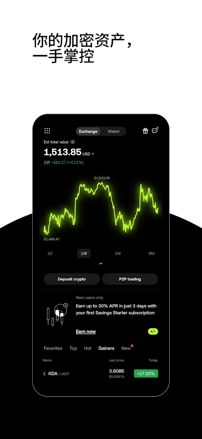 欧交易所OKXapp下载正版 - 全球领先加密货币交易平台 Hero图