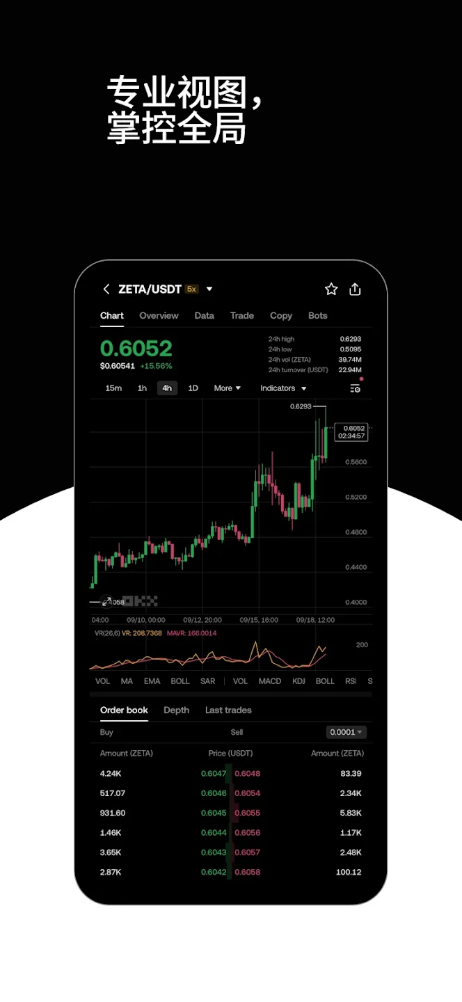 欧交易所OKXapp下载正版 - 全球领先加密货币交易平台 Hero图